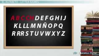 The Full Spanish Alphabet Pronunciation amp Audio [upl. by Negriv]