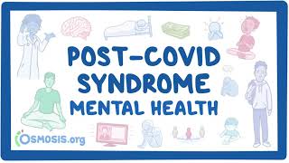 PostCOVID syndrome Mental health [upl. by Fritts]