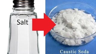 Making Sodium Hydroxide Lye From Salt [upl. by Ingra221]