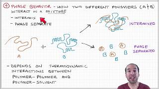 Introduction to Polymers  Lecture 34  Crystallinity and phase behavior [upl. by Rocher368]