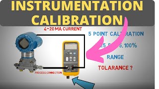 Instrumentation Calibration  An Introduction [upl. by Idleman]