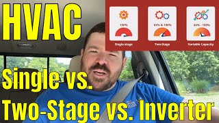 HVAC singlestage vs twostage vs variable compressor Heat pumps and Air Conditioners video [upl. by Carter540]