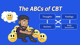 The ABCs of CBT Thoughts Feelings and Behavior [upl. by Warner]