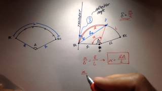 Advanced Geomatics Introduction To Deflection Angles amp Staking [upl. by Ibba401]