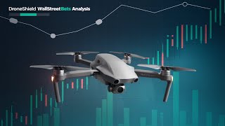 Droneshield DRO  Wallstreetbets analysis [upl. by Ecargyram]