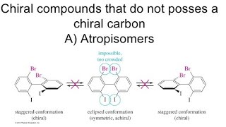 Optical Activity In Biphenyls Atropisomers [upl. by Lebiralc]