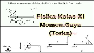 fisika kelas XI Semester 2  Momen gaya  Torka Dinamika Rotasi Part 1 [upl. by Lleuqar]