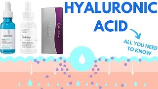 HYALURONIC ACID  Dermatologist explains the importance [upl. by Georgie]