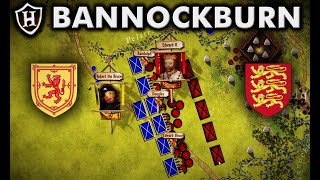 Battle of Bannockburn 1314 AD ⚔️ First War of Scottish Independence Part 5 [upl. by Buford]