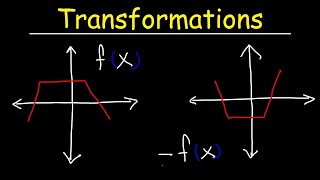 Transformations of Functions  Precalculus [upl. by Ynnelg]