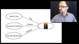 Metadata MOOC 38 Resource Description Framework RDF [upl. by Lanta672]