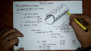 PRESSURE VESSELTHIN CYLINDER  HOOP STRESS CIRCUMFERENTIAL STRESS [upl. by Quackenbush62]