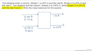 Material Balance Problem Approach [upl. by Williamson216]