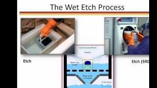 Etch Processes for Microsystems  Part I [upl. by Pinckney317]