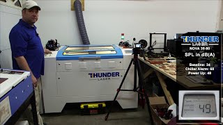 How Loud Are Thunder Lasers [upl. by Rosemare]