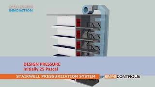 ENYECONTROLS Stairwell Pressurization System [upl. by Oderfigis]