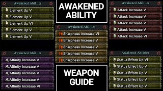 Steamworks amp Elder Melder Guide  Decorations Spheres Points amp More  MHW Iceborne [upl. by Llenahs766]