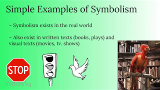 Symbolism A Student Tutorial [upl. by Goeselt]