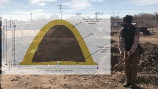 Introduction to Aerated Static Pile Composting [upl. by Enelrahs]