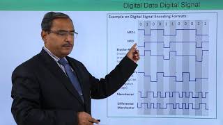 Digital Data Digital Signal [upl. by Seldun]