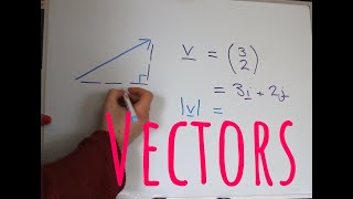 A Level Mechanics  Vectors [upl. by Harold]