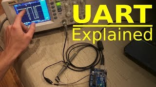 how does UART work explained clearly [upl. by Yrbua]