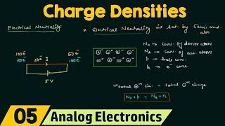 Charge Densities in a Semiconductor [upl. by Gudren773]