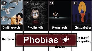 Top 100 Phobias That You Have at Least 3 of Them [upl. by Arahk620]