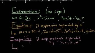 Equations Expressions and Inequalities [upl. by Nic]