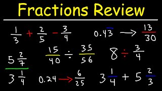 Fractions Mixed Numbers Decimals amp Percents  Review [upl. by Heidie]