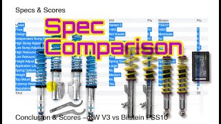 KW V3 Coilovers vs Bilstein PSS10  Spec Comparison [upl. by Michaud893]