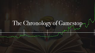 The Chronology of Gamestop [upl. by Pru]