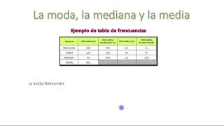 moda mediana y media para datos cualitativos [upl. by Daughtry]