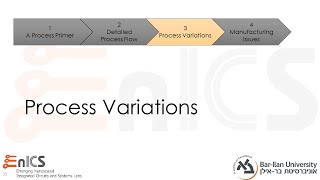 VLSI  Lecture 2c The Manufacturing Process  Process Variations [upl. by Saibot]