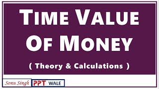 TIME VALUE OF MONEY IN HINDI  Theory amp Calculation  Financial Management  BBAMBABcom  ppt [upl. by Ocirred]