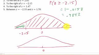 Finding Area Under A Curve Using Z Scores [upl. by Ateekahs811]