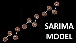 Time Series Talk  Seasonal ARIMA Model [upl. by Leber]