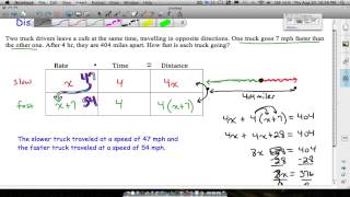 Distance Rate Time Word Problems [upl. by Ydnil]