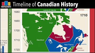 Timeline of Canadian History [upl. by Sanderson]