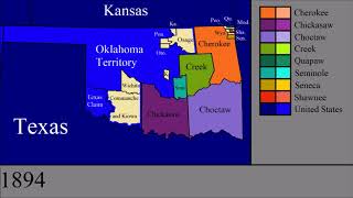 The Evolution of Indian Territory Every Year [upl. by Sivrahc552]