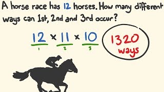 Combinations and Permutations Word Problems [upl. by Hrutkay]