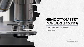 Hemocytometry Principles Manual Blood Cell Counts Module 8 [upl. by Gilbye]