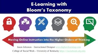 ELearning with Blooms Revised Taxonomy [upl. by Enilrahc]