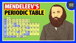 Mendeleevs Periodic Table  Chemistry [upl. by Aerdnwahs]