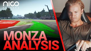 How to Master the Monza F1 Track  Nico Rosberg [upl. by Meyer]