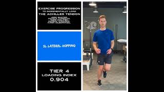 Exercise Progression to Incrementally Load the Achilles Tendon [upl. by Fenton]