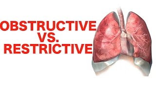 Obstructive vs Restrictive Lung Disease  USMLE [upl. by Cleavland]