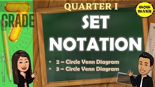 SET NOTATION  GRADE 7 MATHEMATICS Q1 [upl. by Orford]