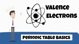 Valence Electrons Periodic Table [upl. by Marashio722]