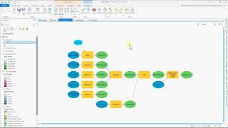 Model Builder Map Tutorial – Arc GIS Pro [upl. by Dyal]